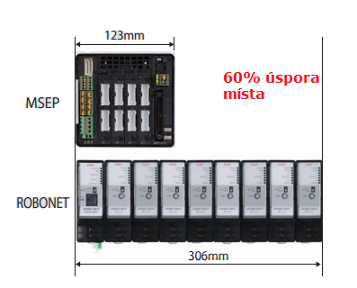 externí řídicí jednotka MSEP