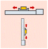 Použití elektrických pohonů