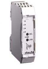 Přijímač bezdrátového signálu RF Rx SW868-4S 24VDC - SET