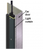 Světelná závora cegard/Smart 6 InfoLight Mod Package